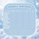 TESTER | Ophêria Balancing Cream thumbnail